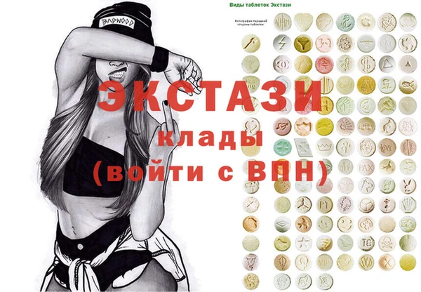 круглые Горнозаводск